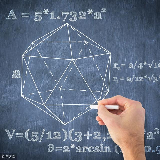 数学几何证明题常见思路有哪些？初中生必看！