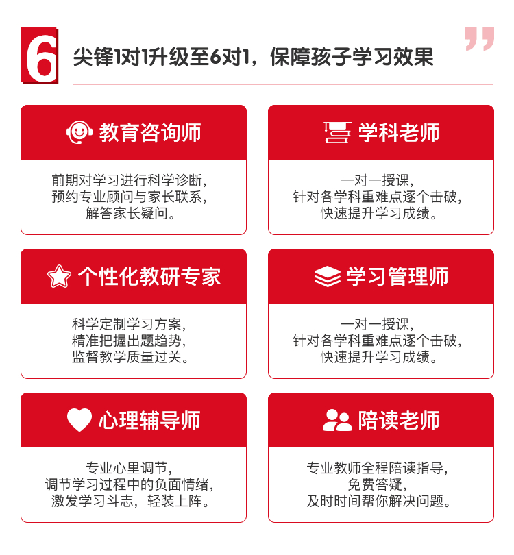 高三英语一对一补习