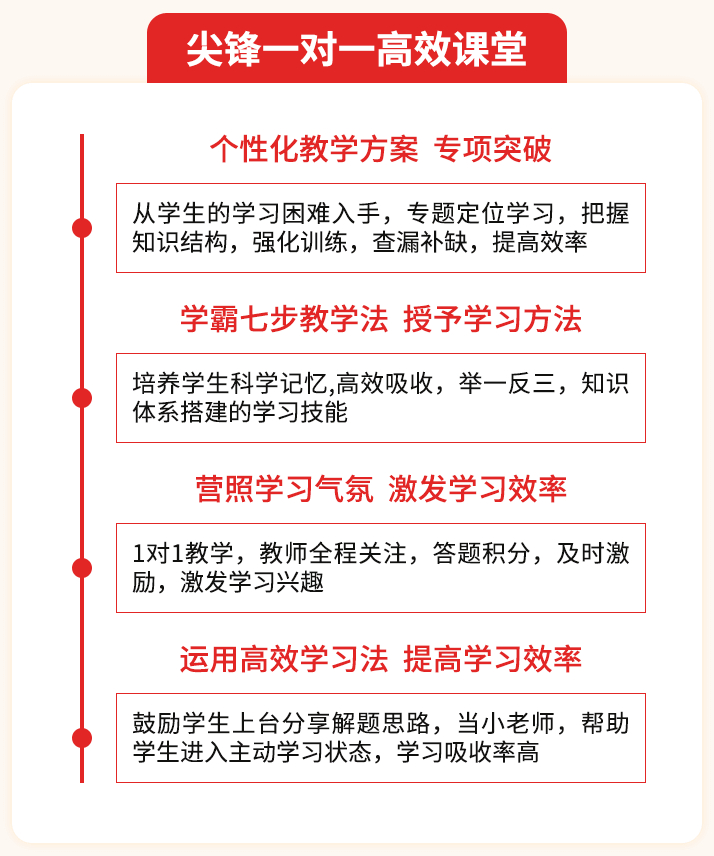 尖锋一对一高效课堂