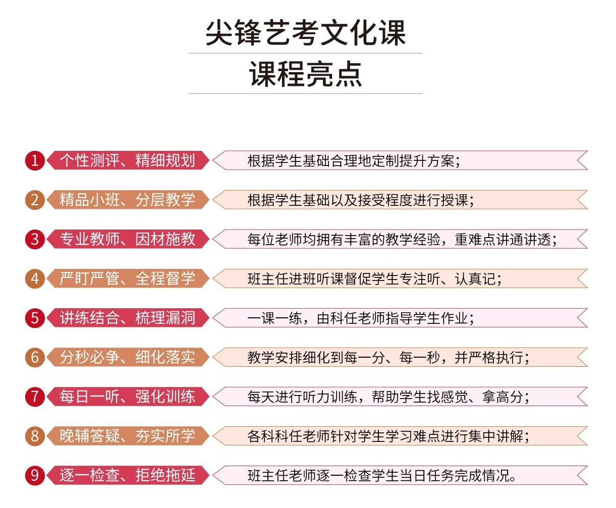 尖锋艺考文化课课程亮点