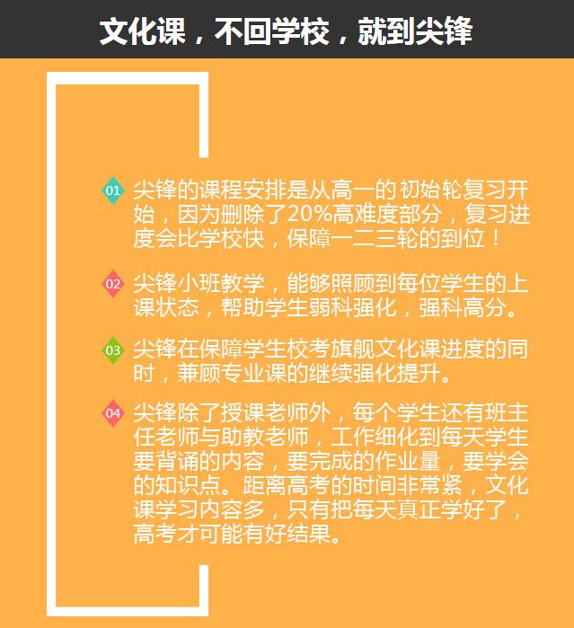 尖锋艺考文化课培训