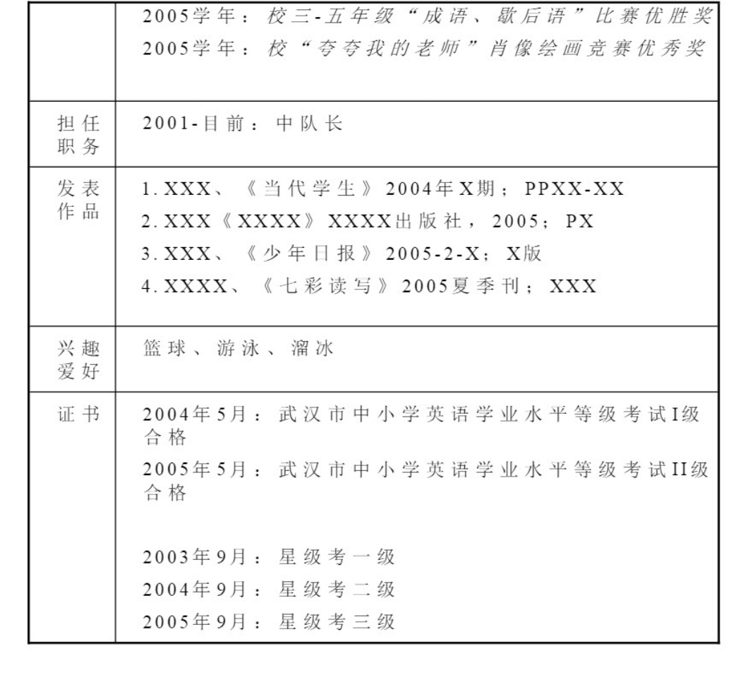 初三元调签约简历3_1(2)