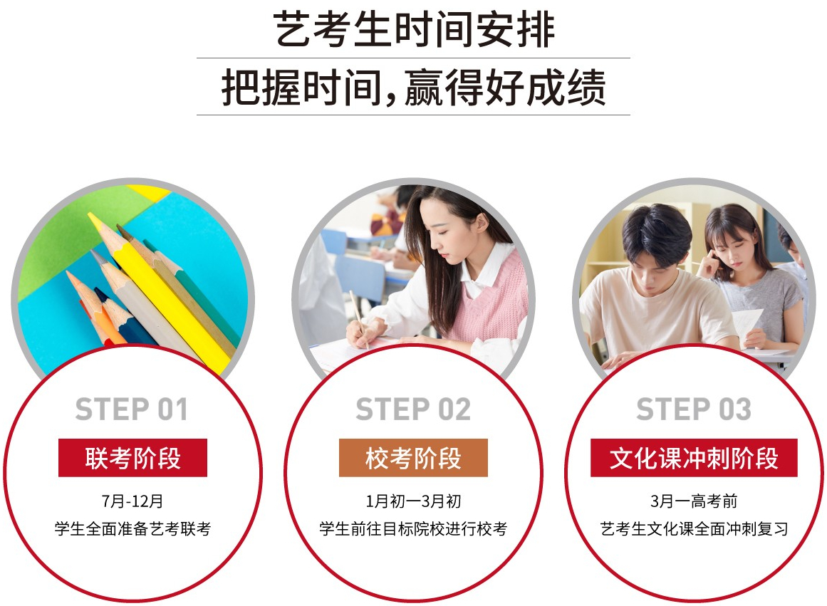 艺考生文化课复习时间安排