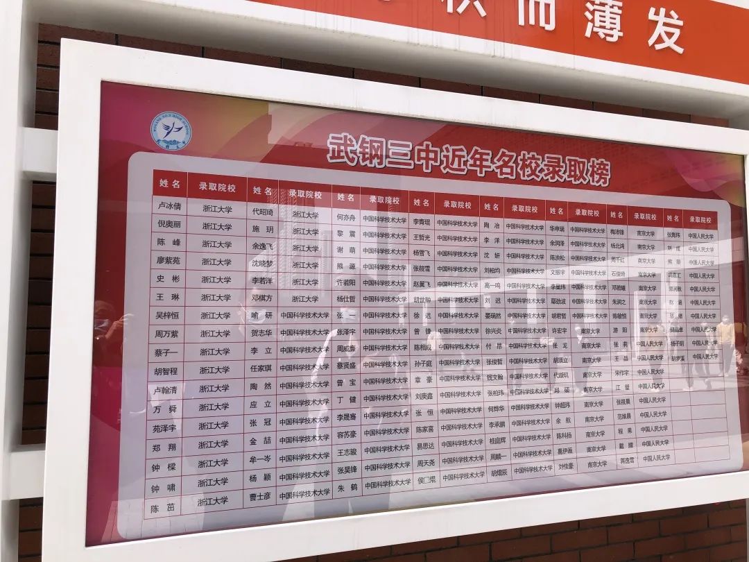 武钢三中名校录取榜