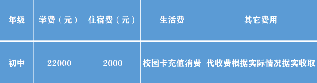 武昌实验寄宿学校初中部收费标准