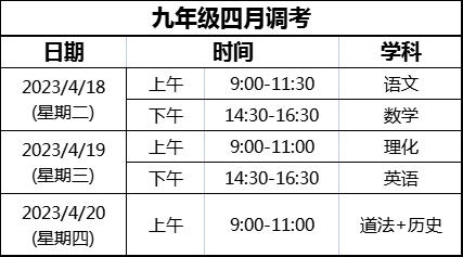 武汉初三年级四月调考考试时间及安排