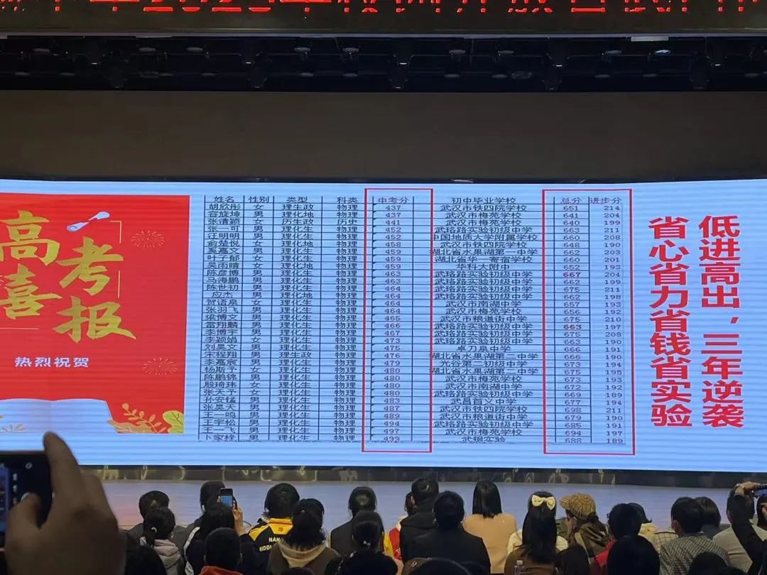 省实验出口高校3