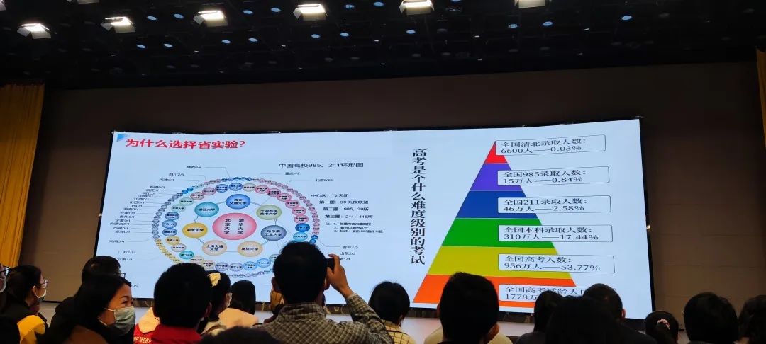 省实验出口高校