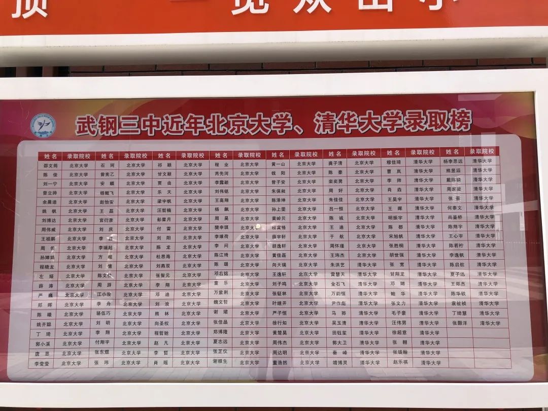武钢三中高考出口成绩