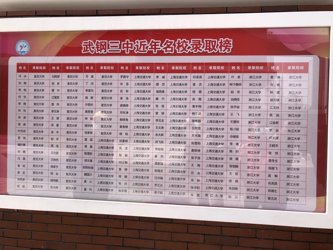武钢三中名校录取榜2