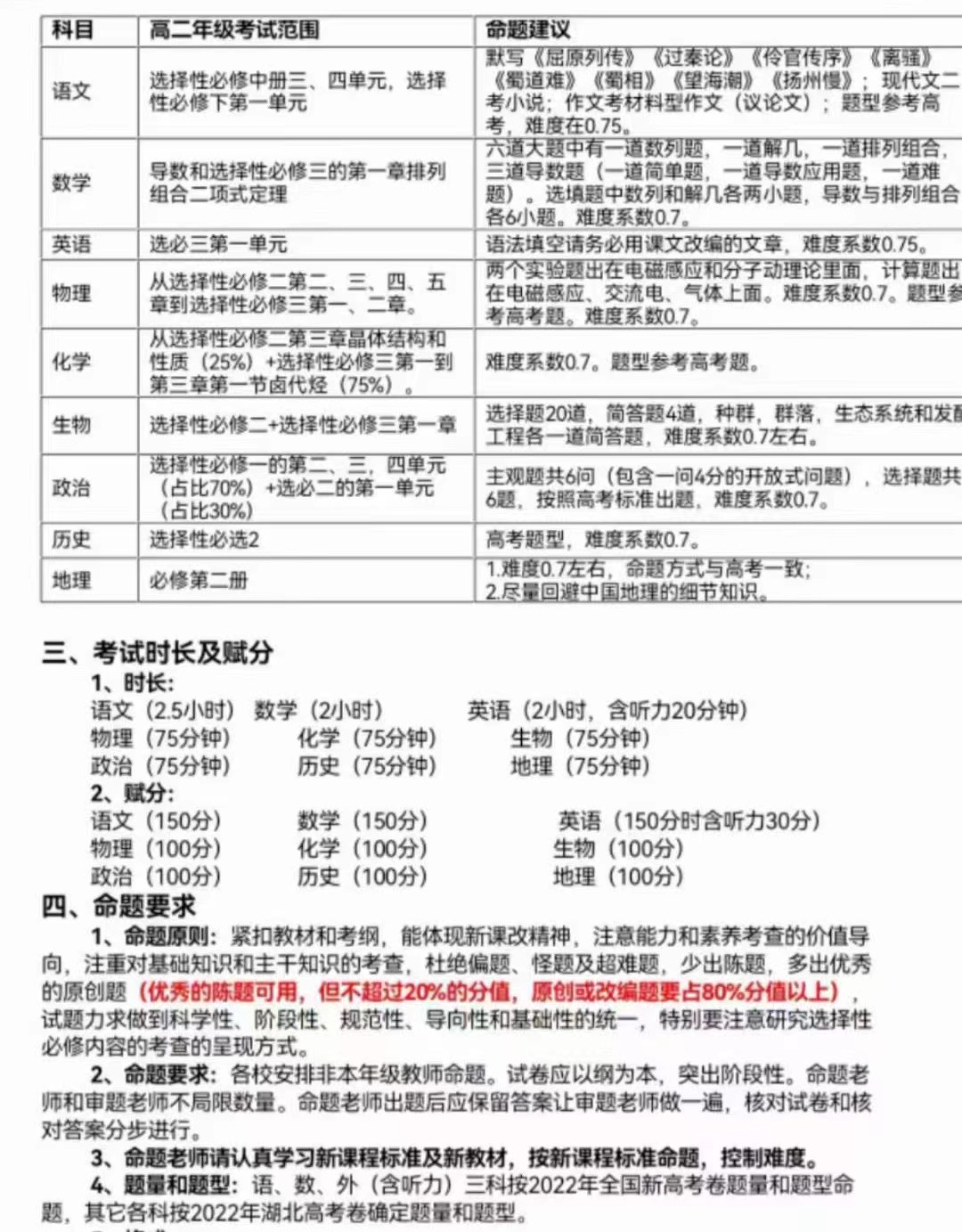 武汉市部分高中高一高二期中考试安排2