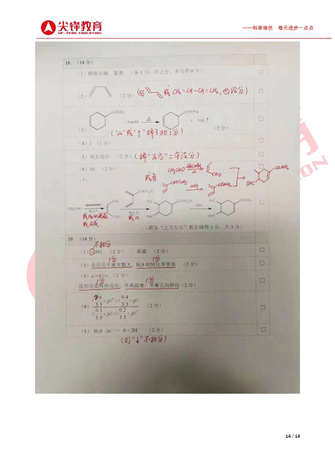 尖锋教育2023年四月质检化学试卷分析田亮_14