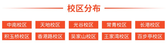 校区分布(1)