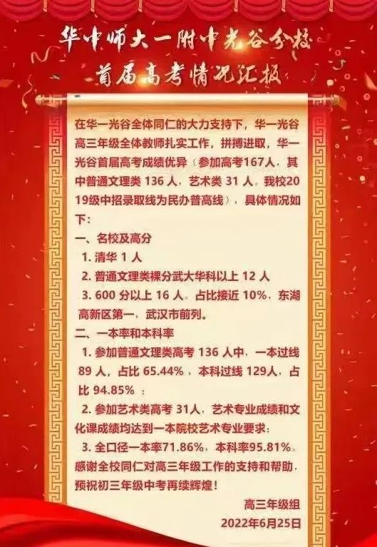 武汉光谷未来学校2022高考成绩