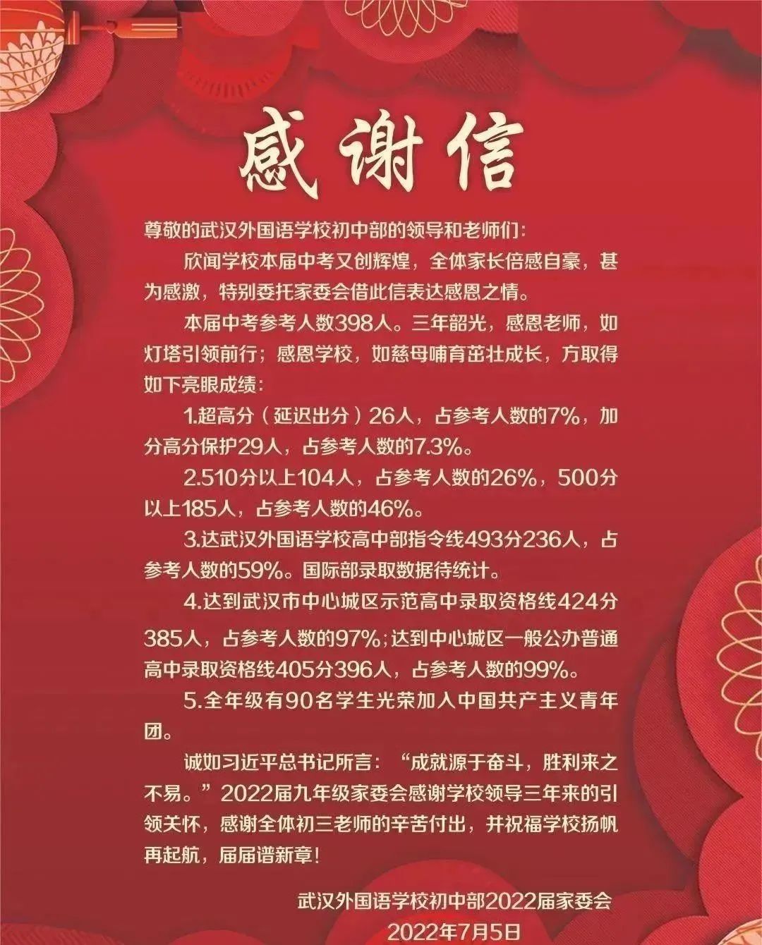 外初2022中考成绩