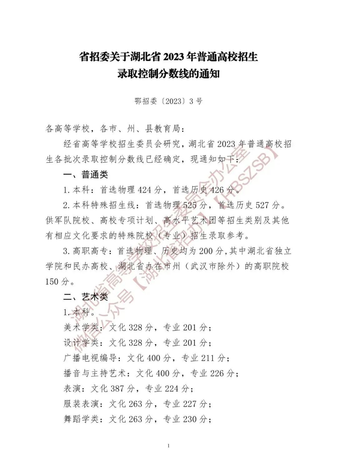 录取分数线1