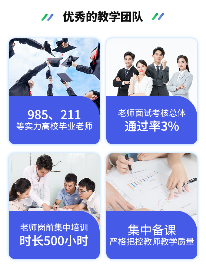 尖锋教学团队