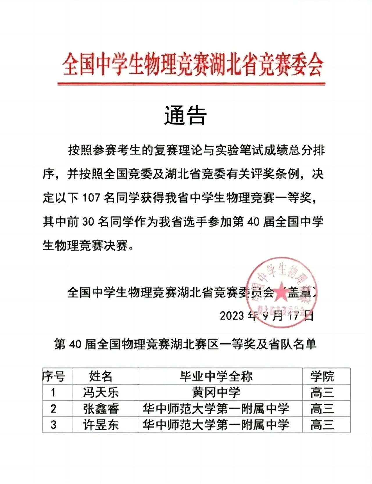 湖北省省队物理竞赛名单1 湖北省省队物理竞赛名单1