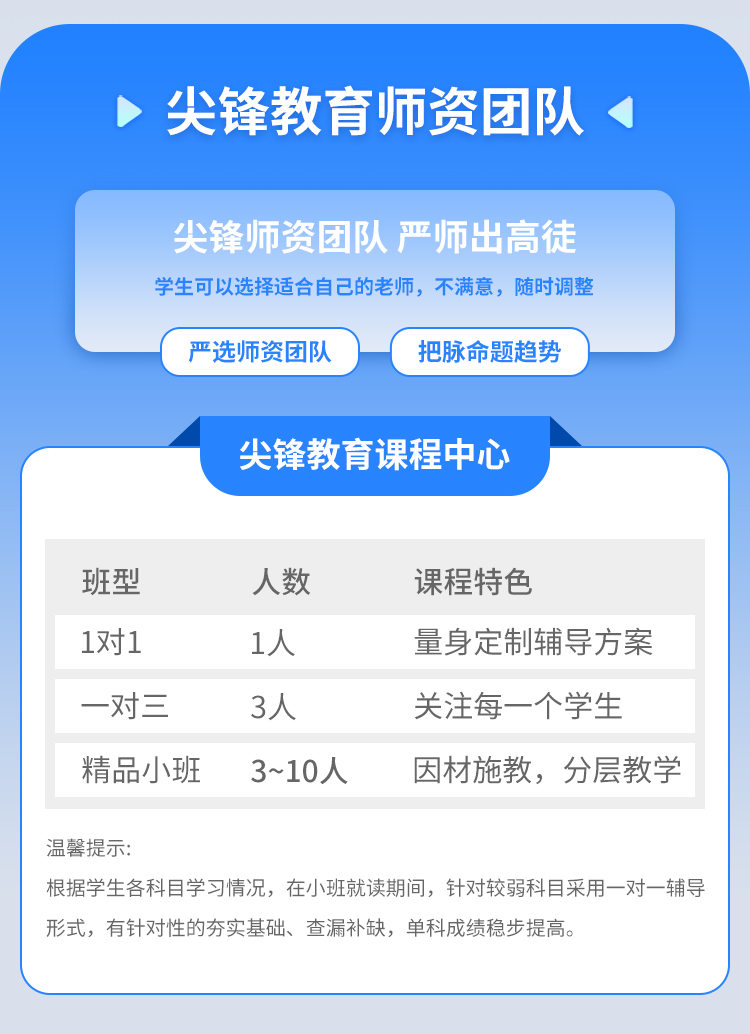 尖锋师资与班型