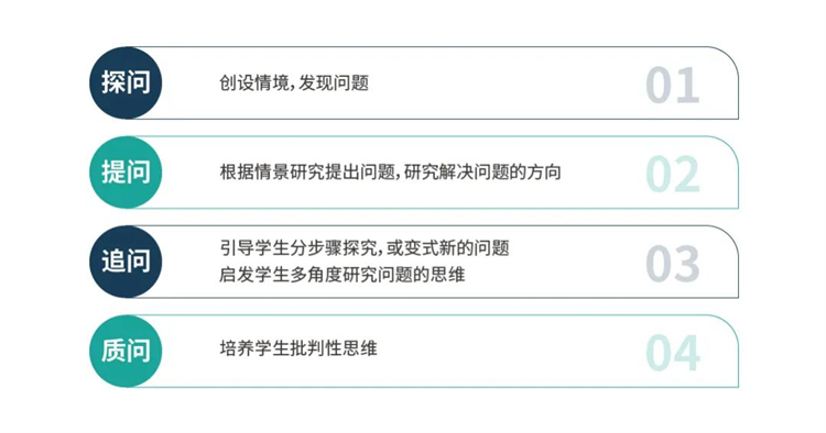 五步教学法