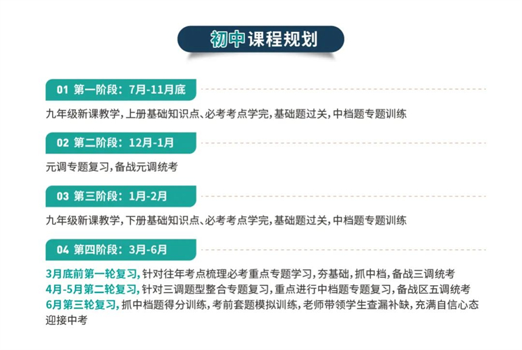 初中课程规划