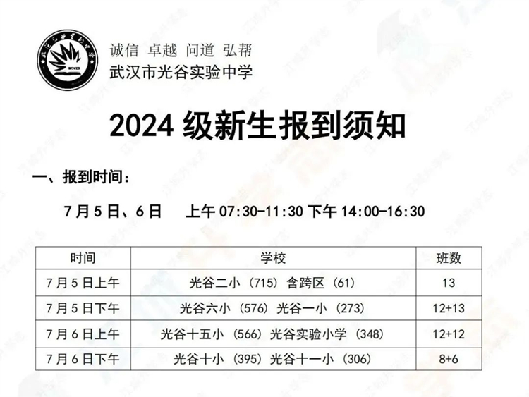 光谷实验中学2024级新生报到通知