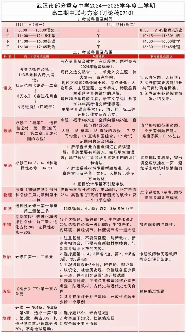 高二期中考试安排及范围