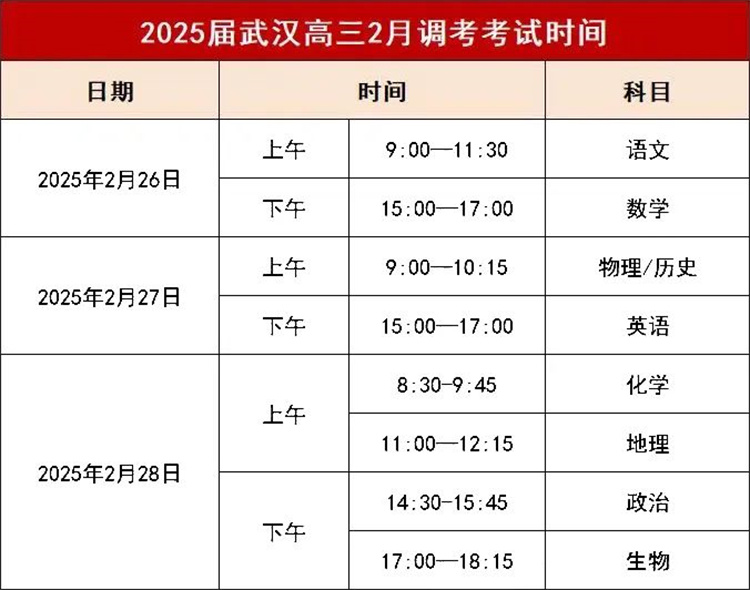 武汉高三二调时间