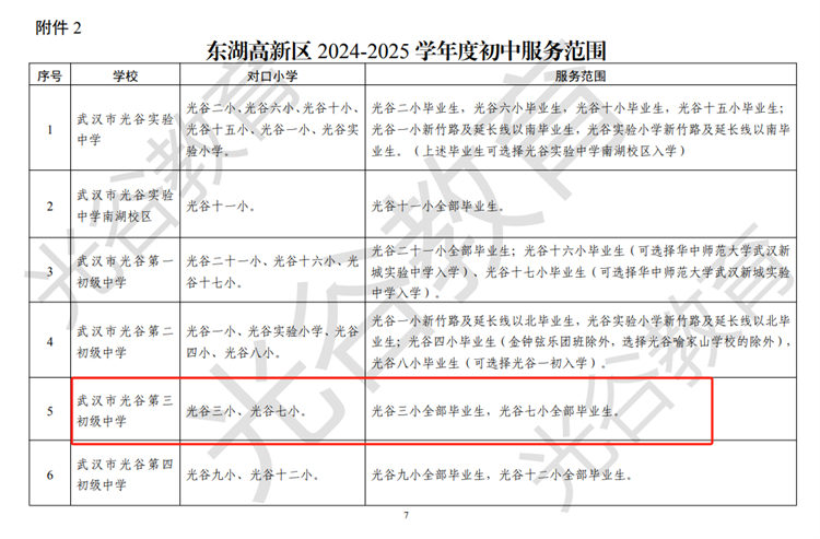 光谷第三初级中学5