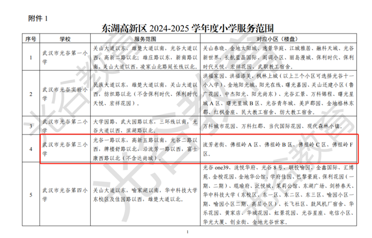 光谷第三初级中学4