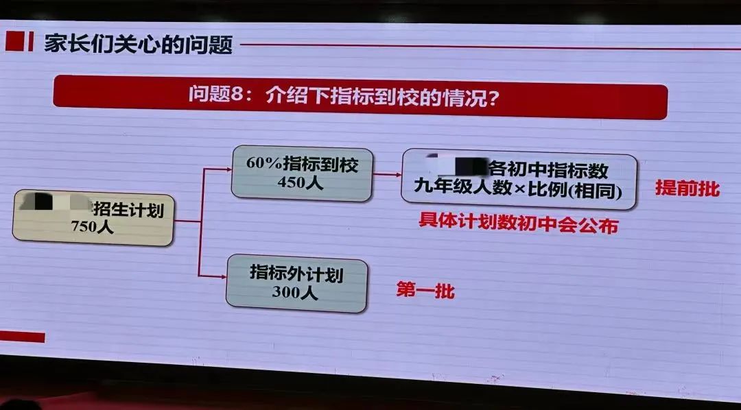 武汉分配生