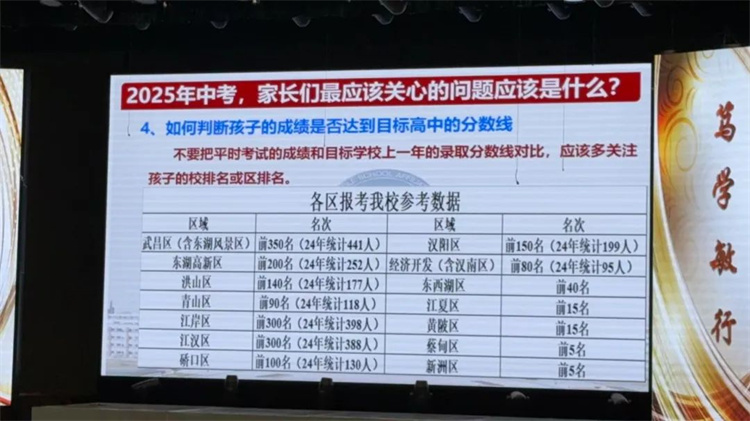 华师一排名参考