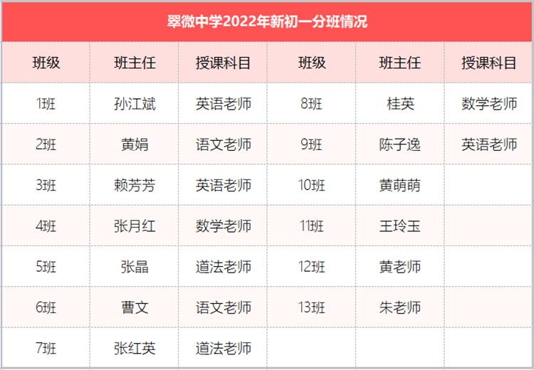 翠微中学