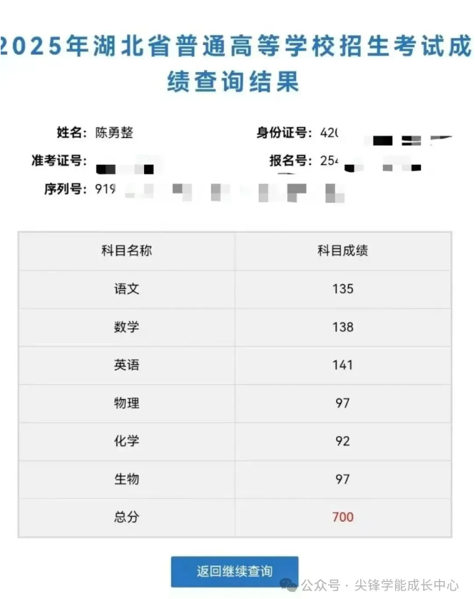 高考成绩1