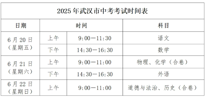武汉中考时间