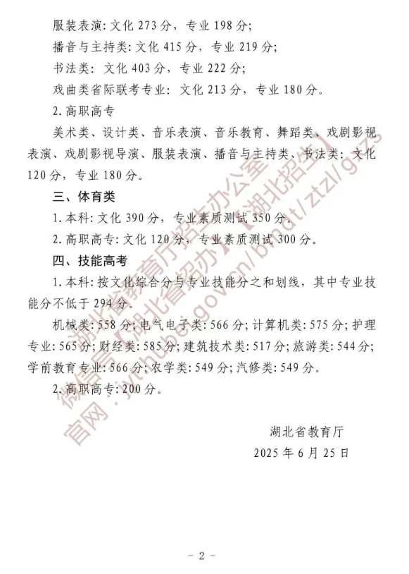 高考分数线1