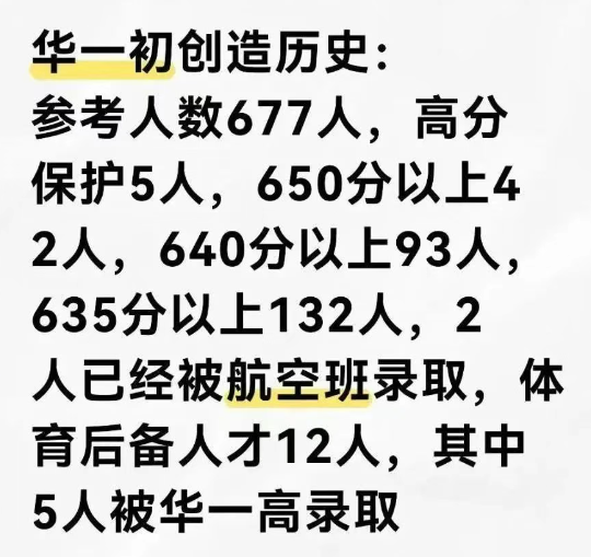 华一初