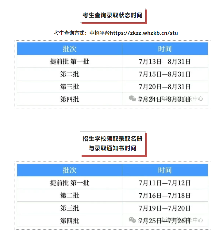 中考志愿录取2