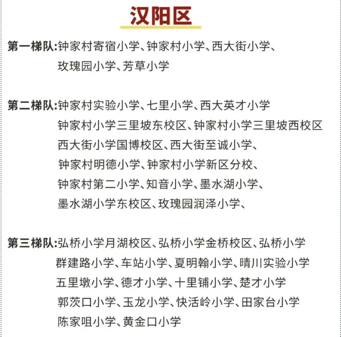 汉阳区