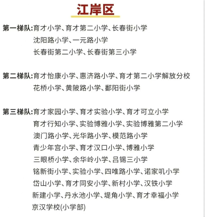 江岸区