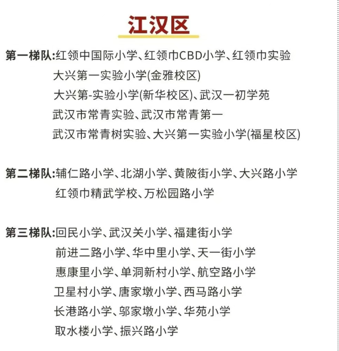 江汉区