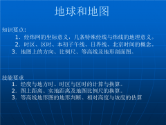 高考地理知识点高考冲刺超强总结