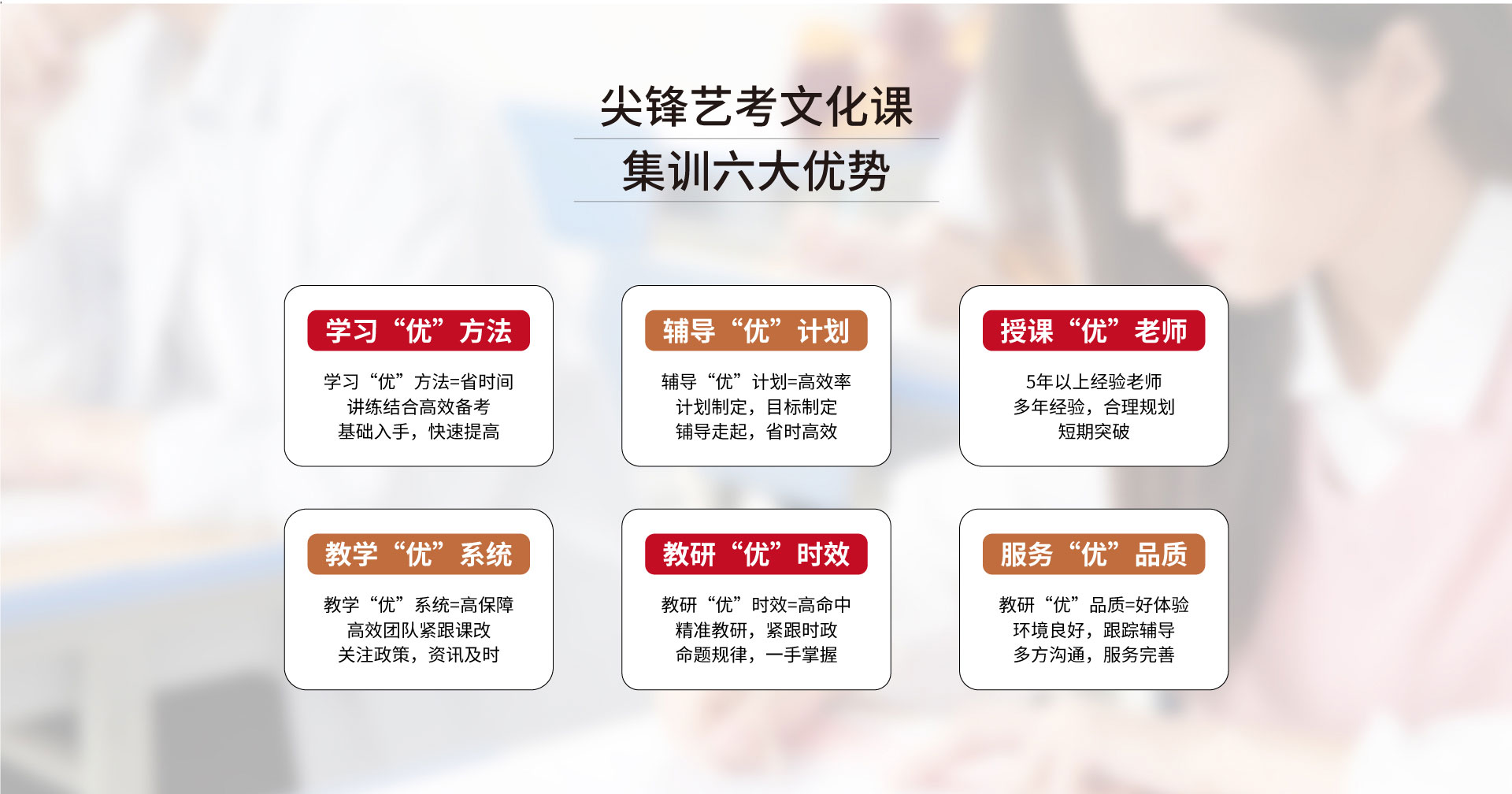 武汉艺考文化课集训六大优势